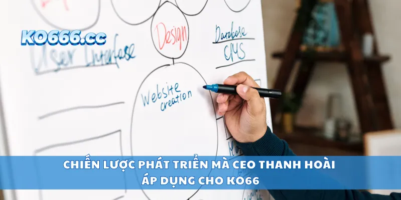 Chiến lược phát triển mà CEO Thanh Hoài áp dụng cho KO66